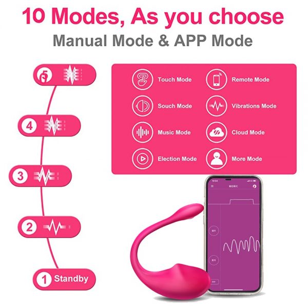 Lush Vibrator 10 Modes Manual Mode And App Mode