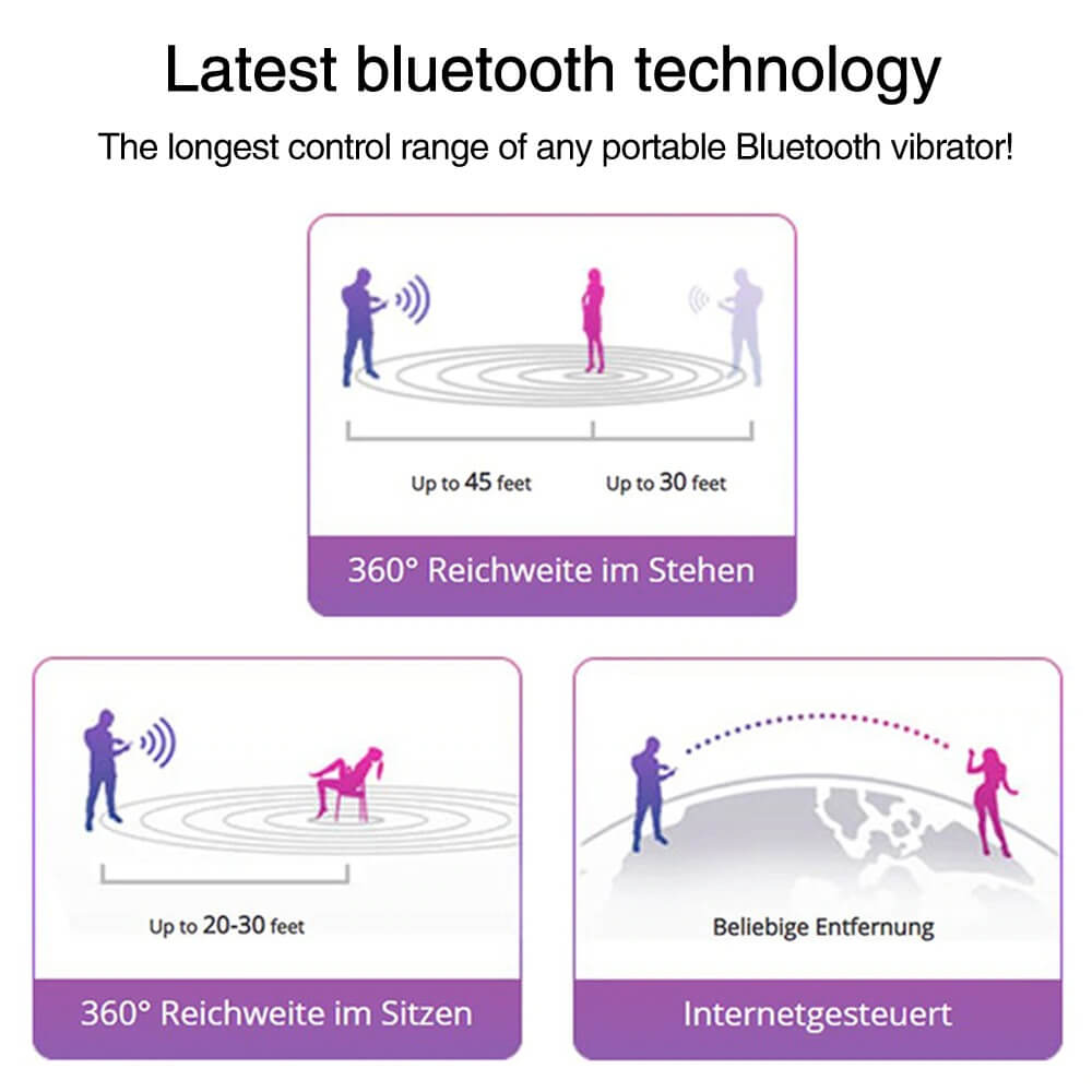 Lush Vibrator Use Lates Bluetooth Technology