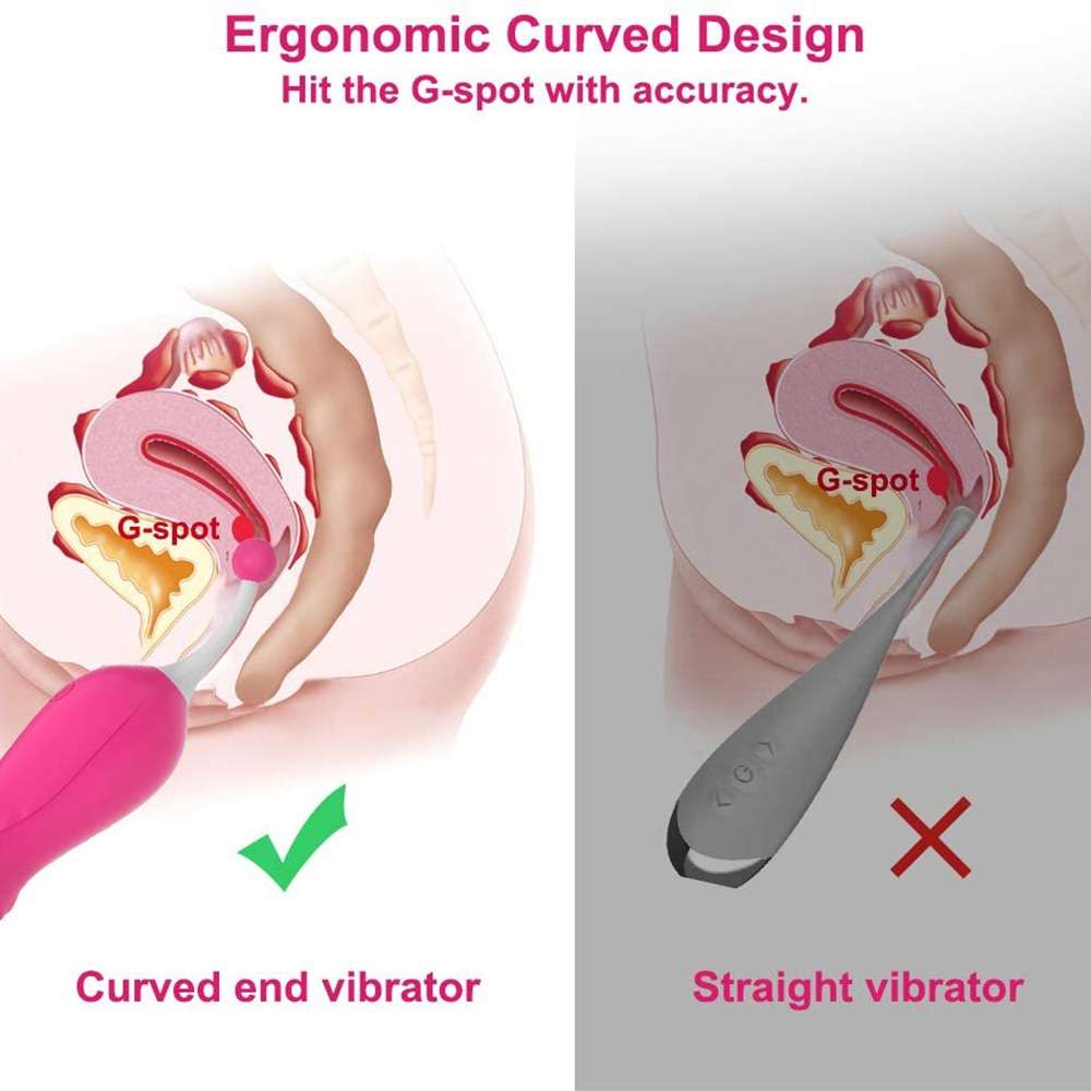 rose clit licker hit the gspot with accuracy