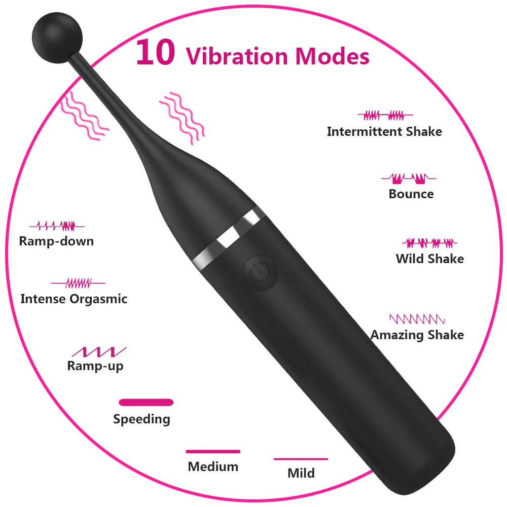 Powerful Rose G Spot Vibrator | Sex Toys for Women Vibrators - AV Stick Sex Toys Dildo Vibrator-2
